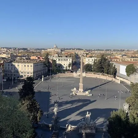 Ihh * Roma